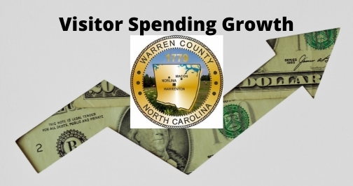 The Local Skinny! Warren County Tops State In Growth Of Visitor Spending – Two Years Running